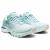 Беговые кроссовки ASICS GT-2000 9 1012A859 402 купить в интернет магазине в Новосибирске